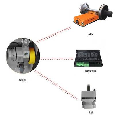 睿邁科AGV定位準確小車_無人工程機械AGV小車_智能無人搬運車