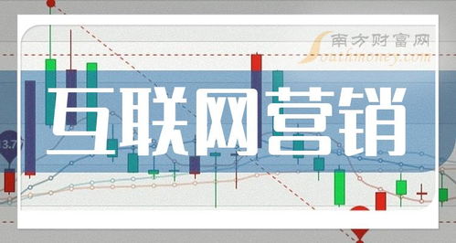 2024年互聯網營銷概念股盤點 聚焦網絡文化經營，哪些個股值得關注？